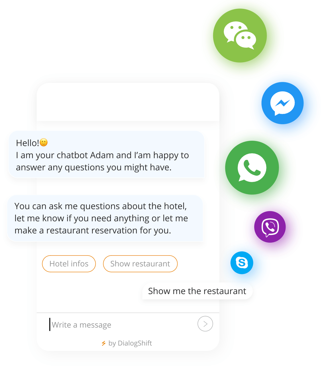 Aplicaciones de mensajería de dialogshift-chatbox