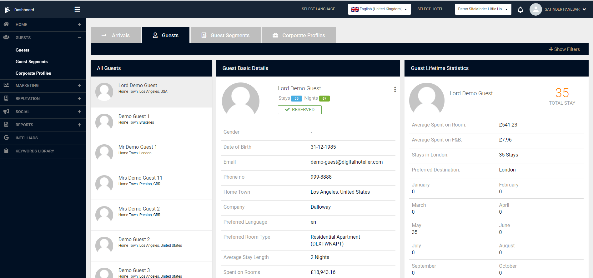 CRM de inteligencia artificial para hoteleros
