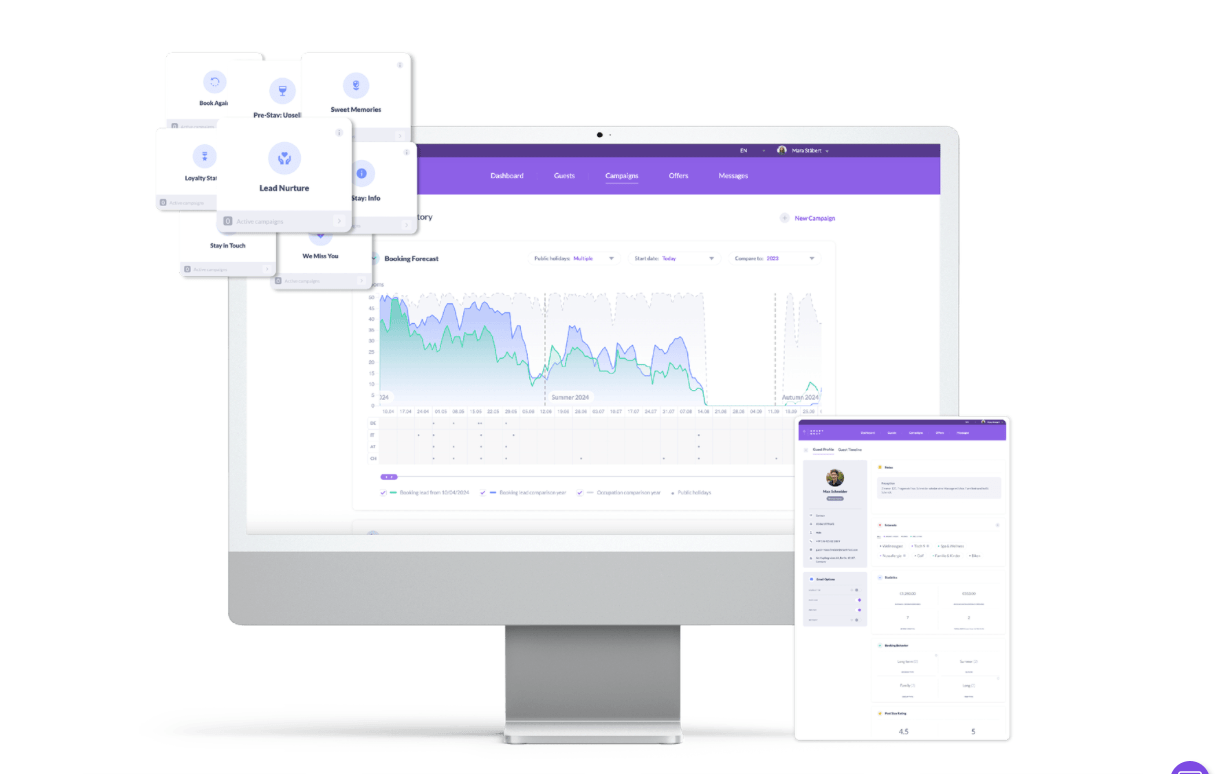 software CRM per host intelligenti