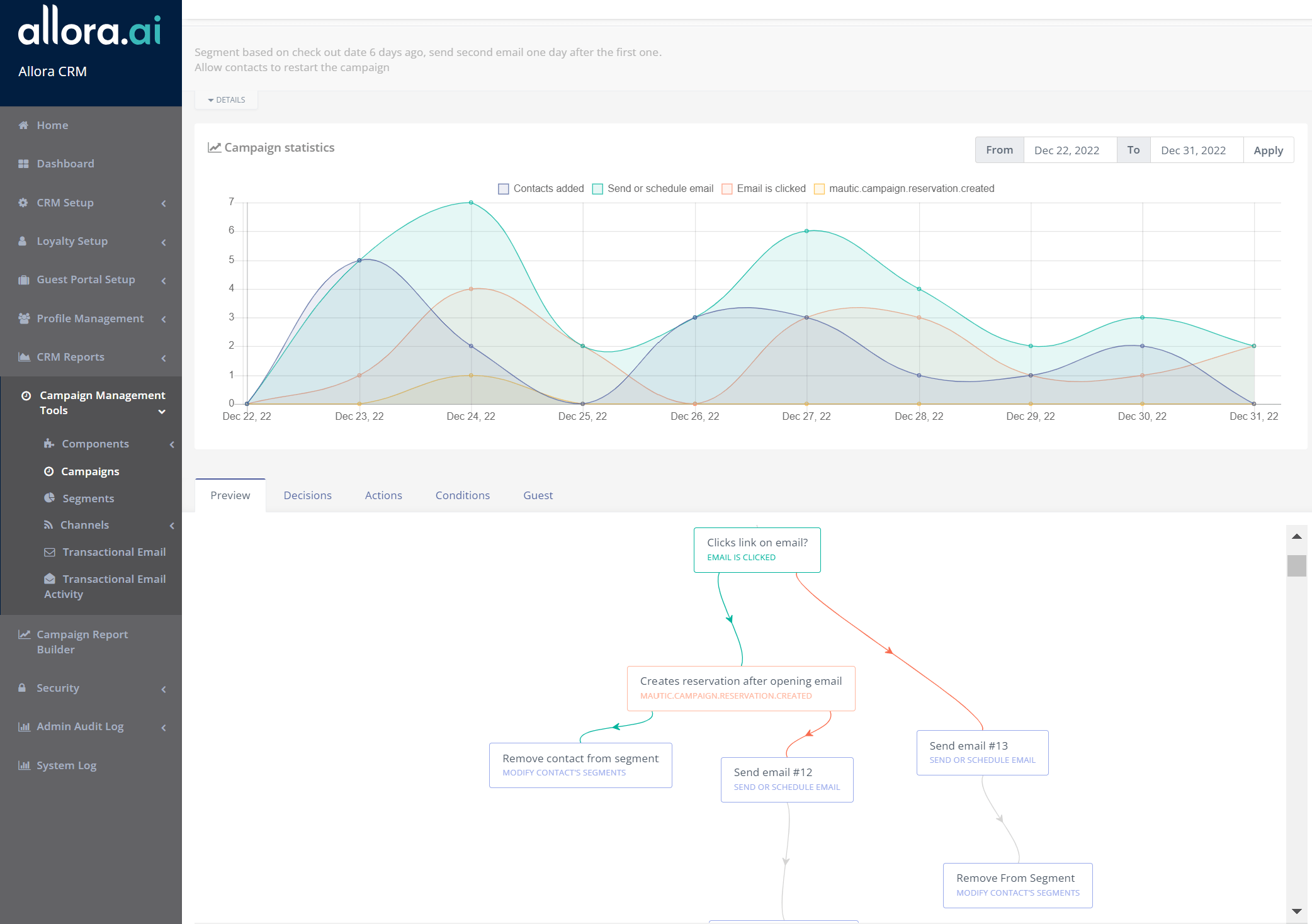 software CRM per gruppi di risorse umane