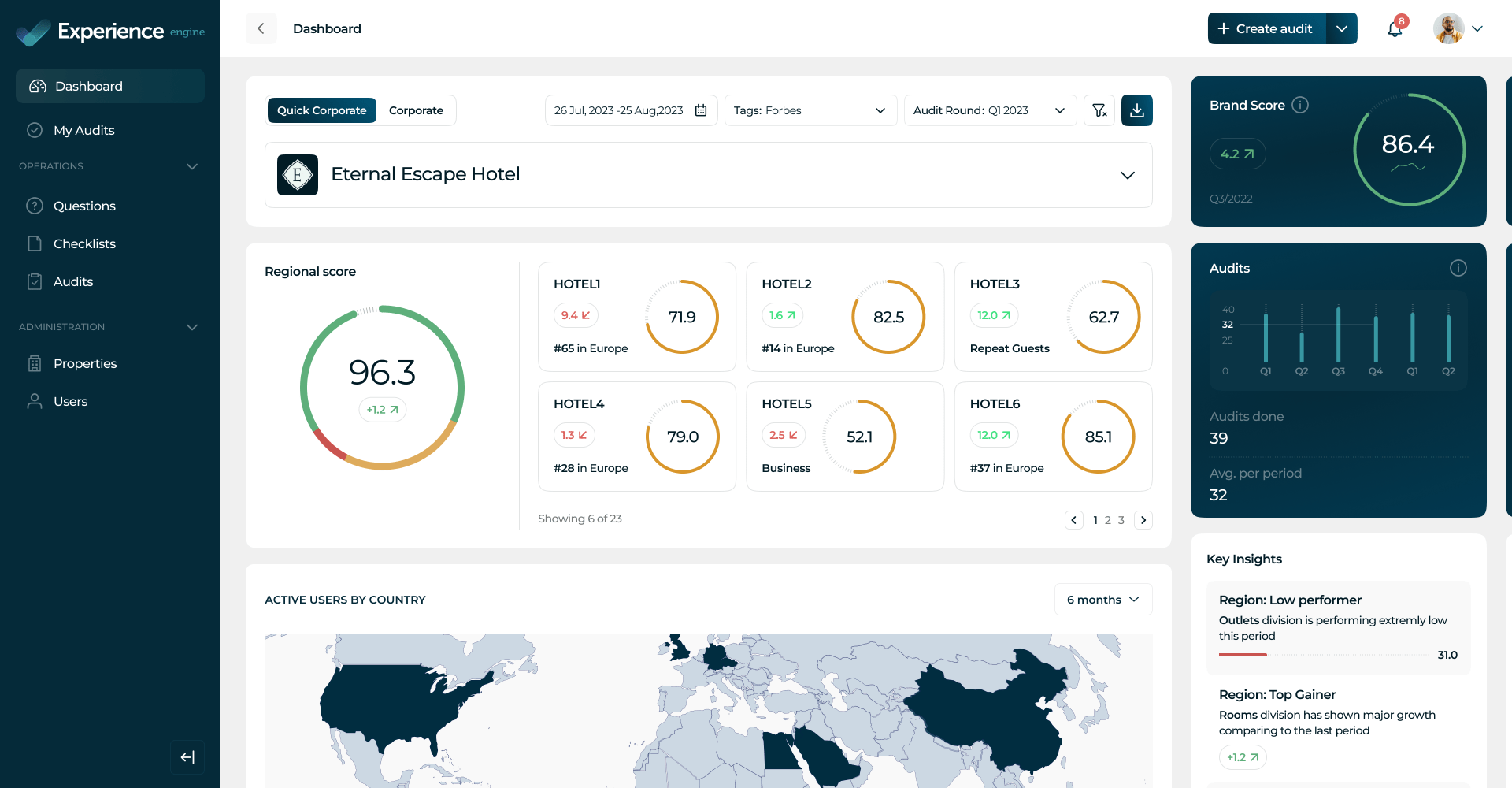 software crm concilio