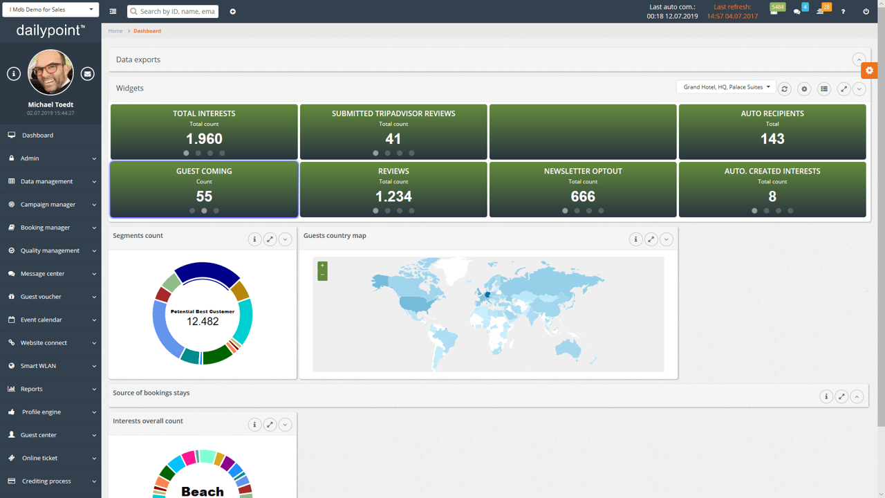 software CRM dailypoint