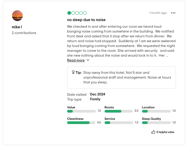Ejemplo de una reseña negativa en Tripadvisor.