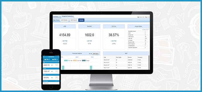 Dashboard di Hotelogix