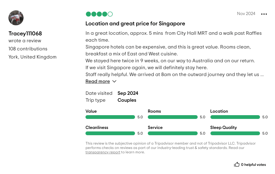 Recensione dell'hotel su Tripadvisor