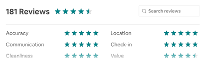 Sistema de reseñas de Airbnb