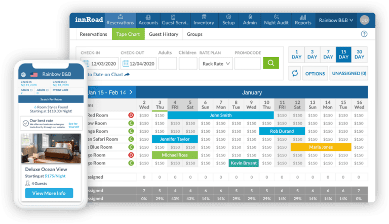Innroad para pequeños hoteles