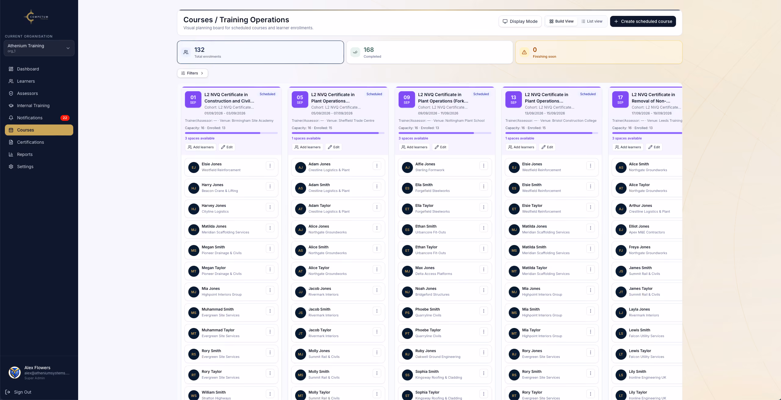 Screenshot of a bespoke courses and training operations dashboard