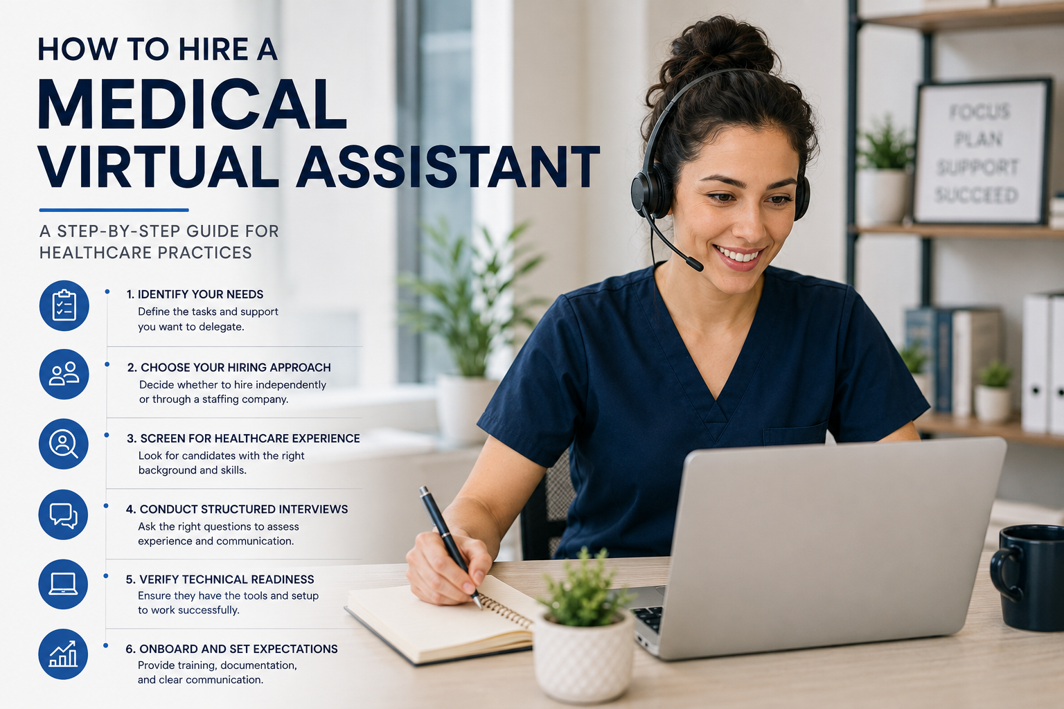 How to Hire a Medical Virtual Assistant: A Step-by-Step Guide for Healthcare Practices