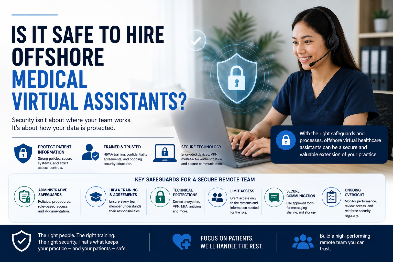 Is It Safe to Hire Offshore Medical Virtual Assistants?