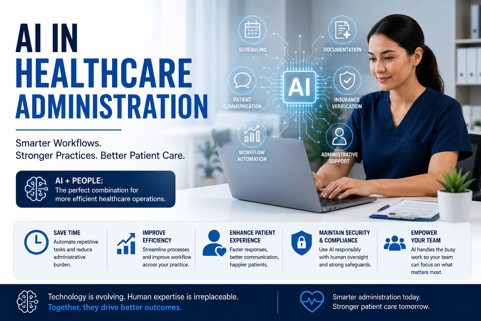 How AI Is Transforming Healthcare Administration