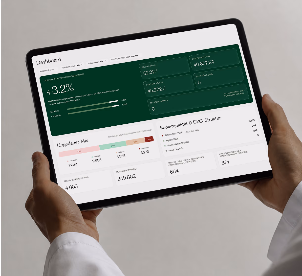 Person hält Tablet mit Dashboard zu Kodierqualität, Fallzahlen und Liegedauer-Mix im Gesundheitswesen.