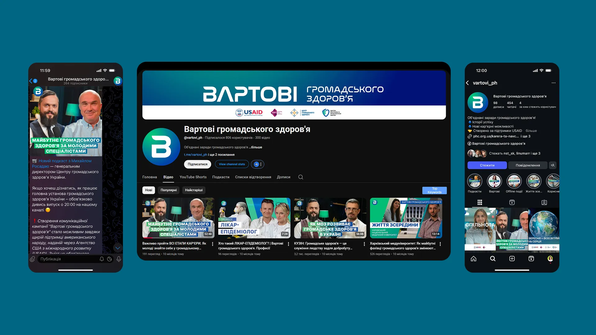 "Vartovi Hromadskoho Zdorovia" case study: social project promotion, content strategy, SMM, YouTube, and reaching over 1.16 million young people in 5 months.