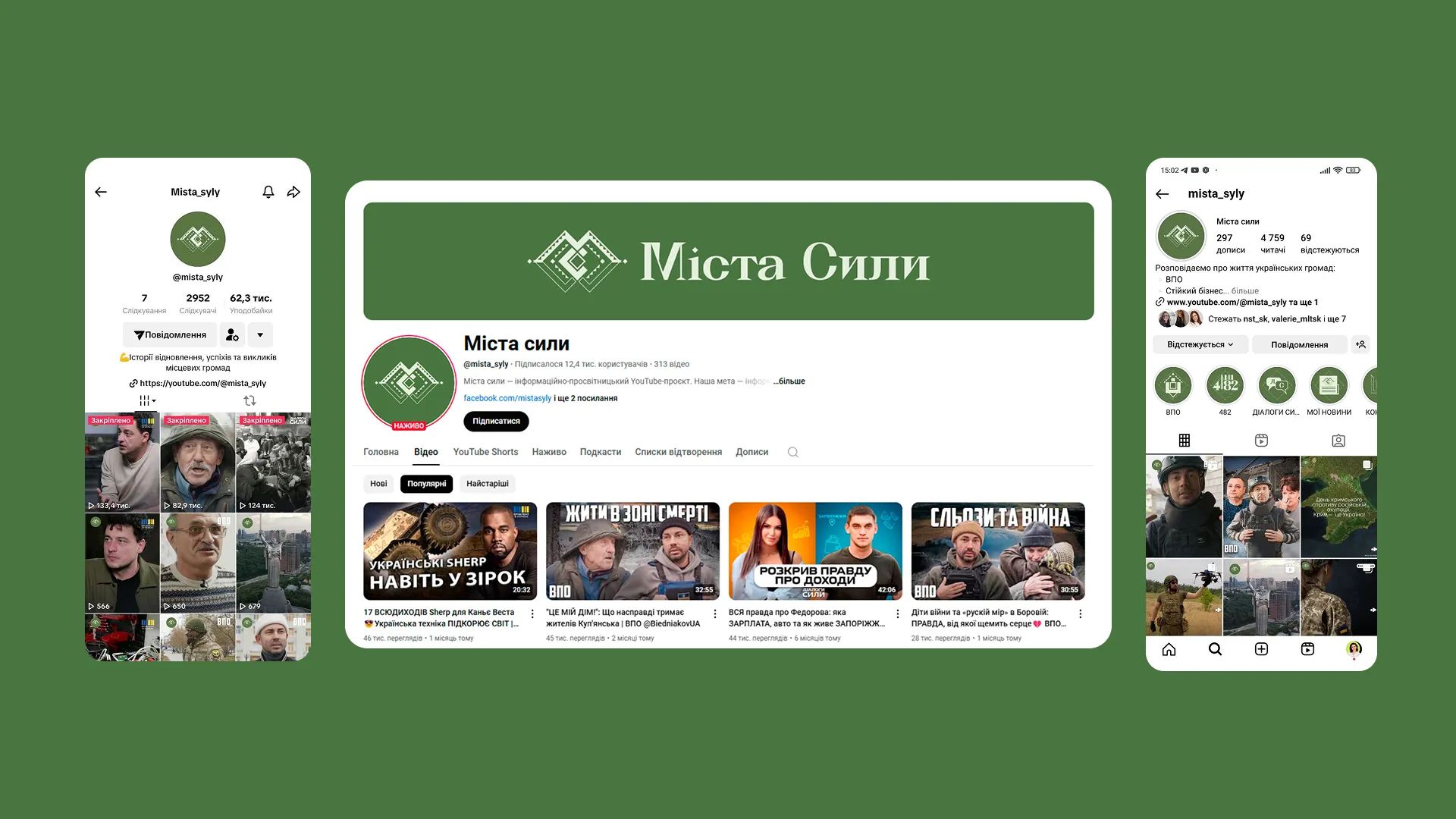 Кейс «Міста сили»: запуск YouTube-каналу, SEO-оптимізація, просування, підключення монетизації за 9 днів і понад 16 млн переглядів за пів року.