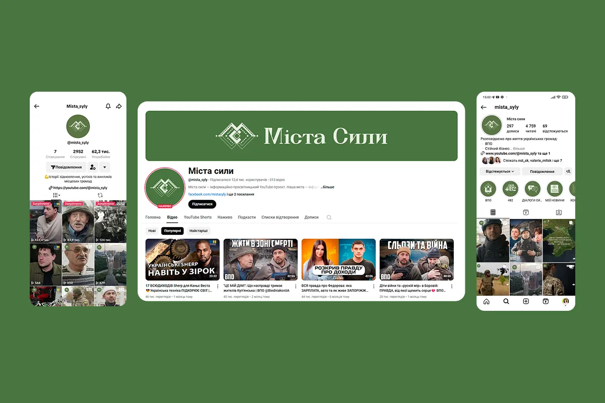 Портфоліо