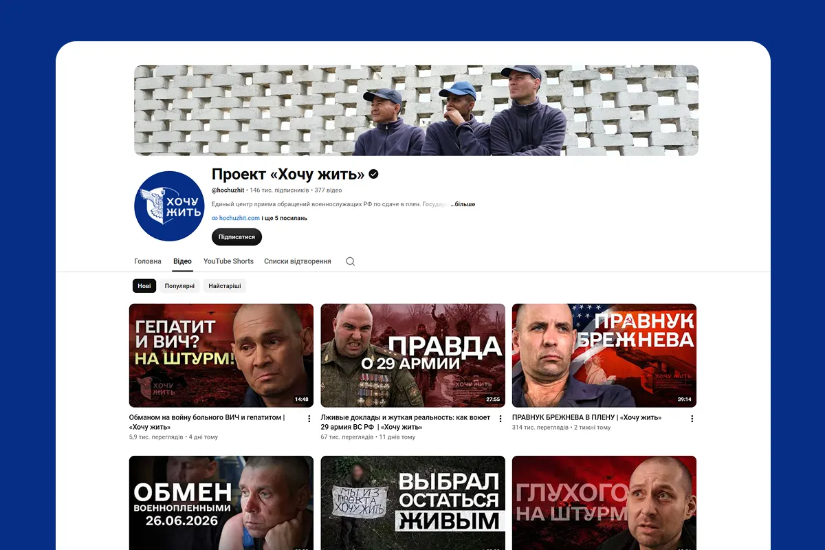 Портфоліо