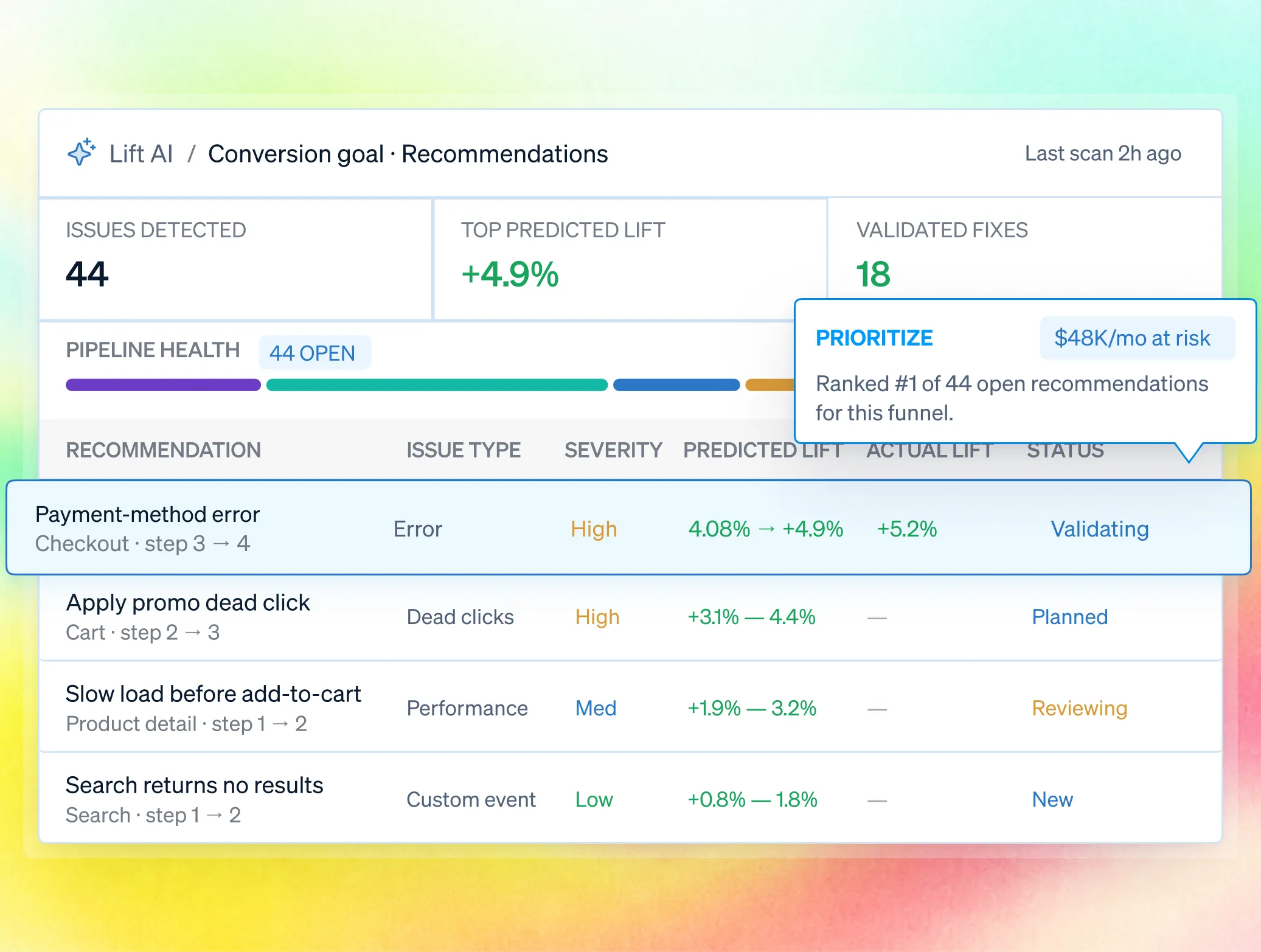 FullSession product graphic