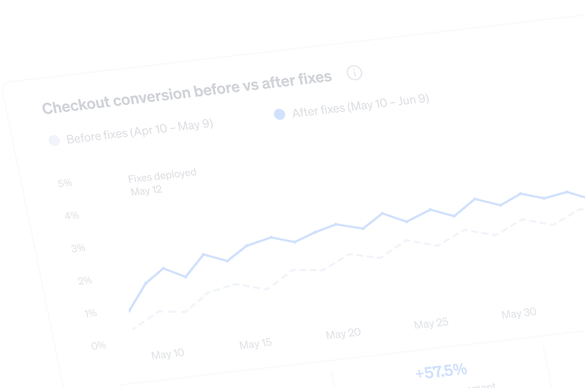 FullSession product graphic