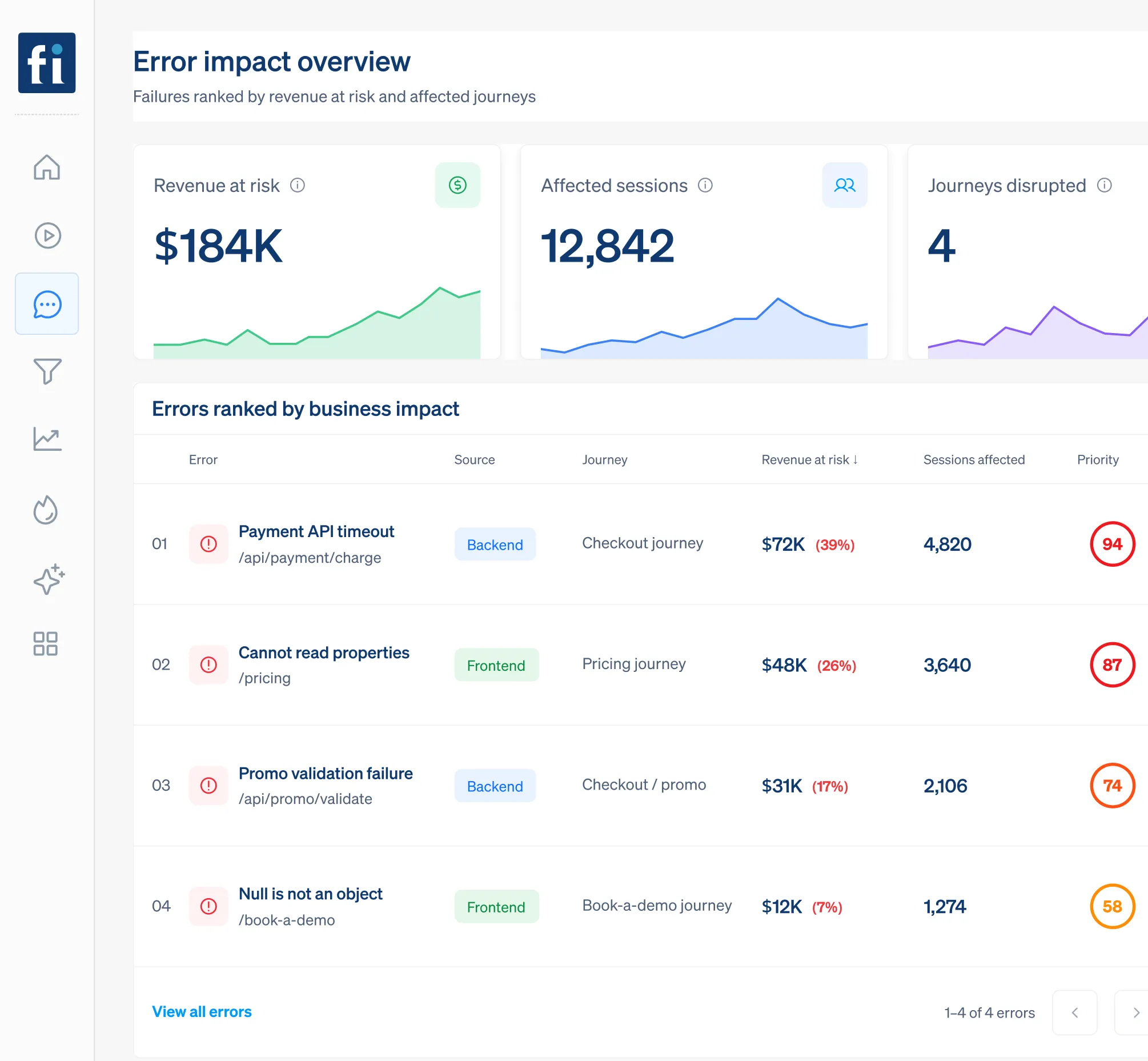 FullSession product graphic