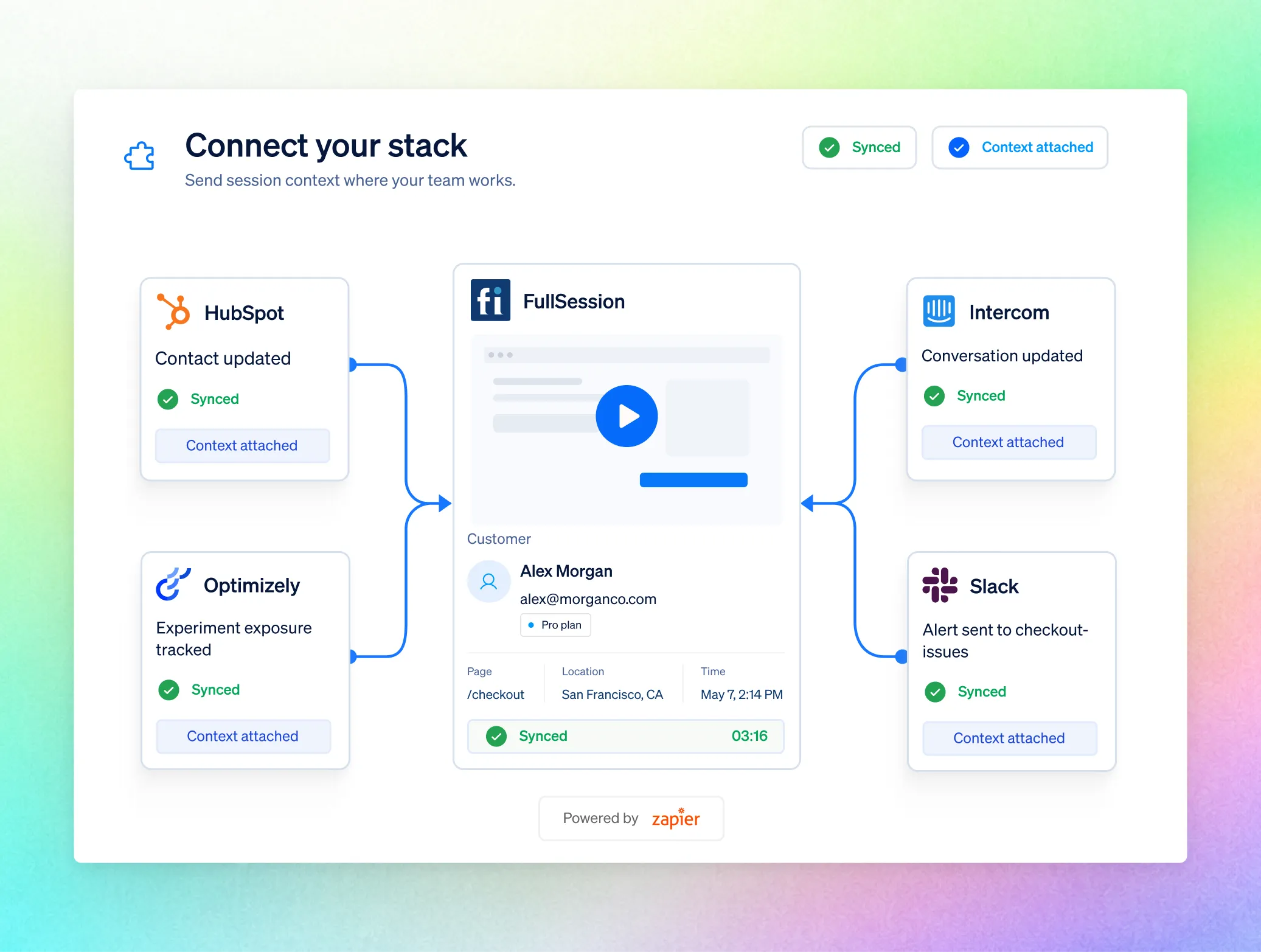 Connect your stack dashboard illustration