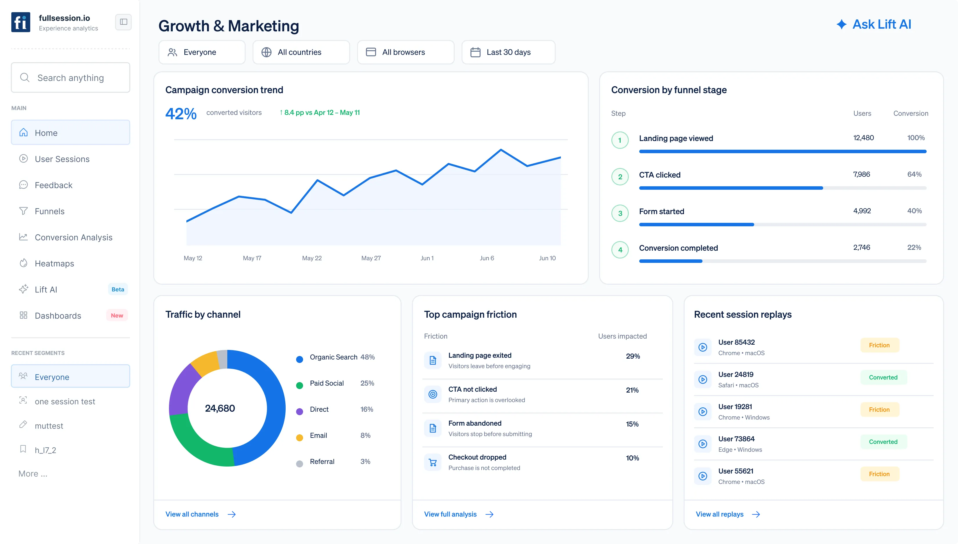 FullSession product graphic