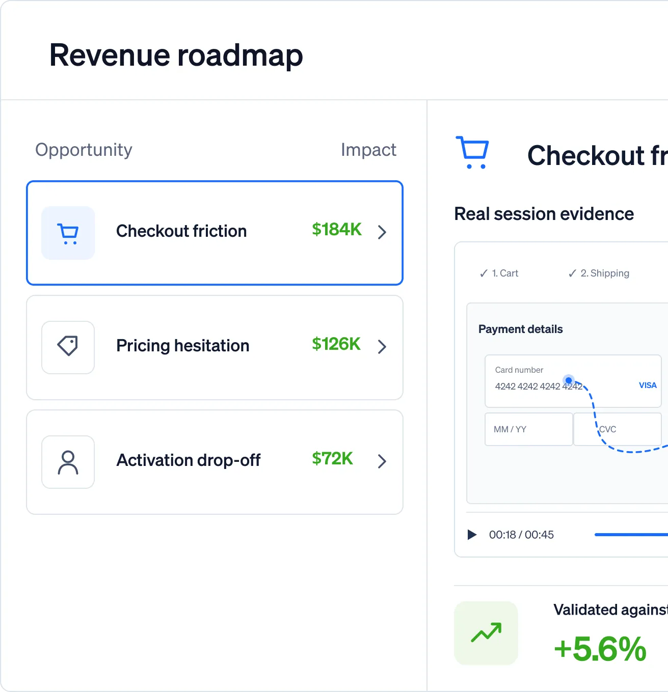 Revenue roadmap panel