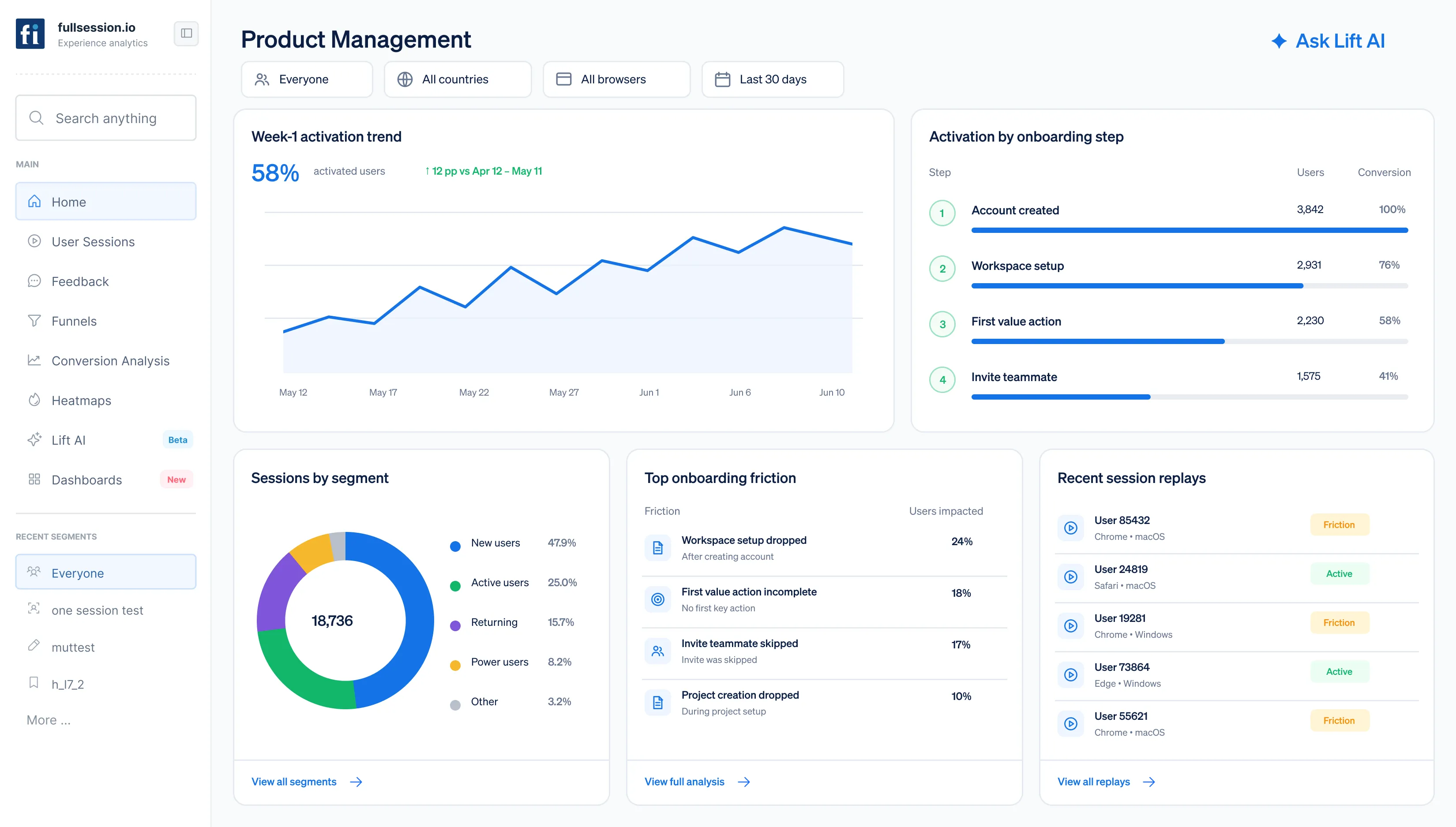 FullSession product graphic
