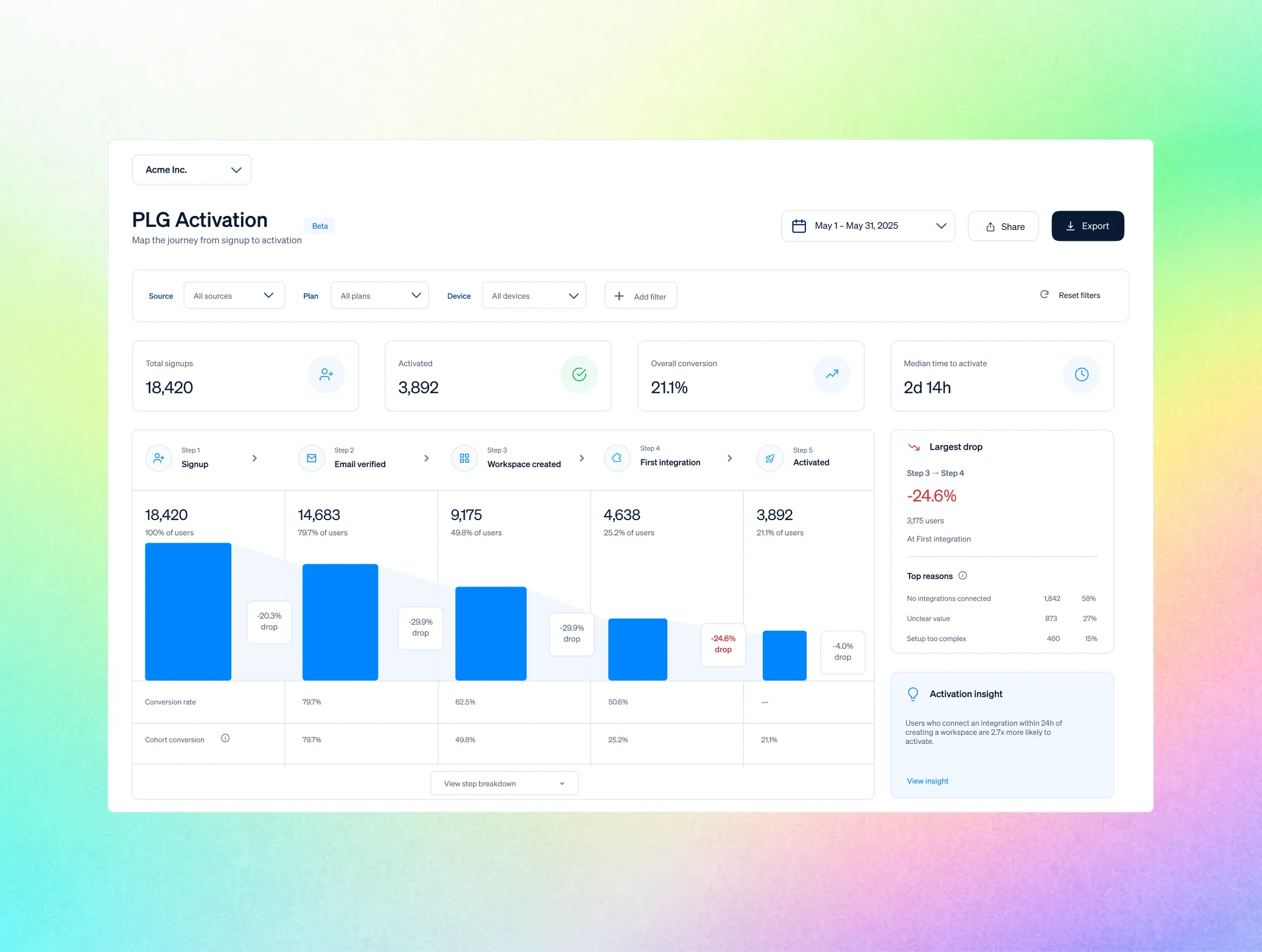 FullSession product graphic