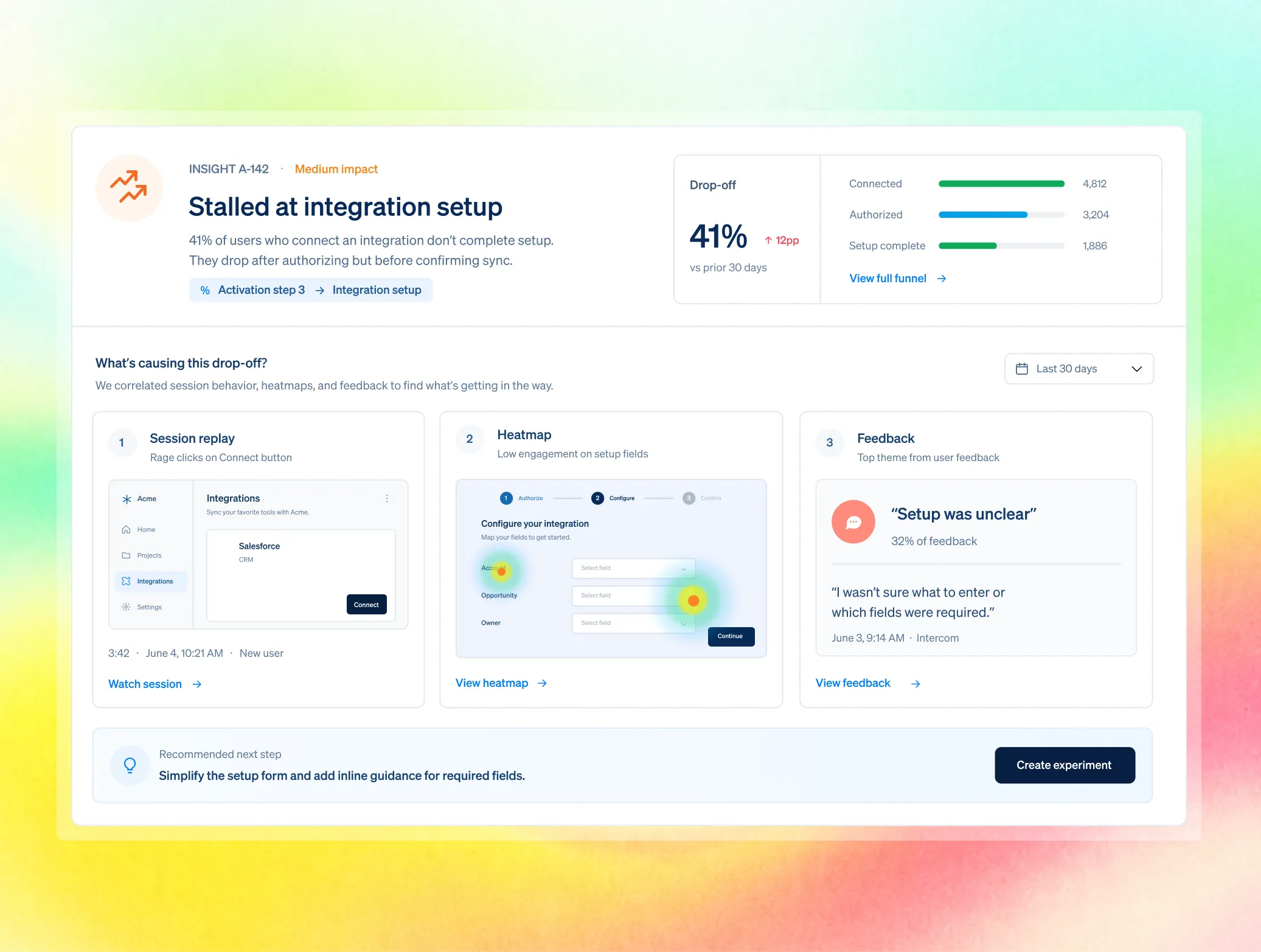 FullSession product graphic