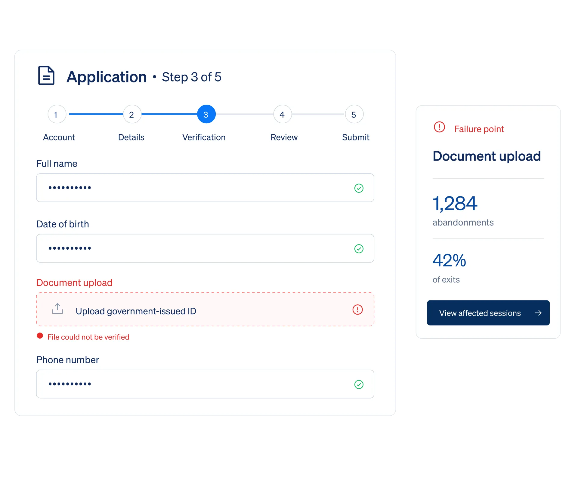UI 06 Use Case Application Failure dashboard illustration