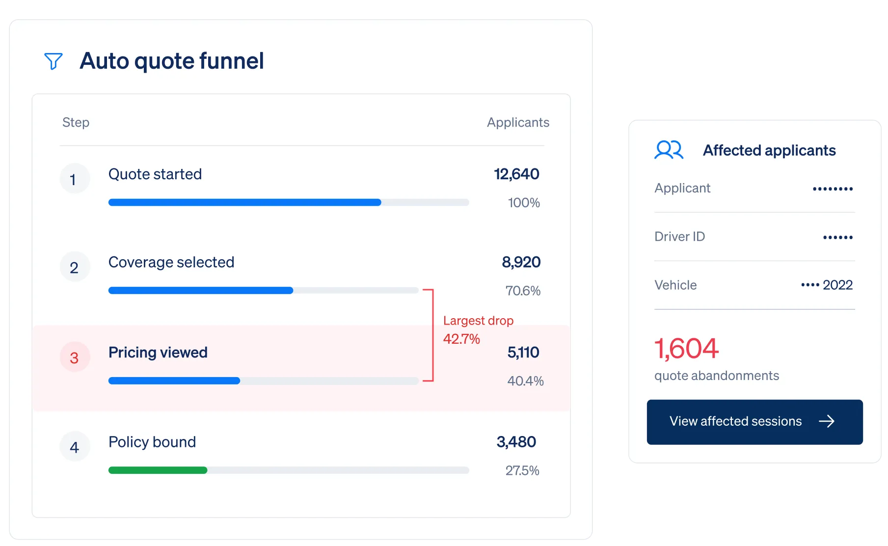 UI 10 Industry Insurance dashboard illustration