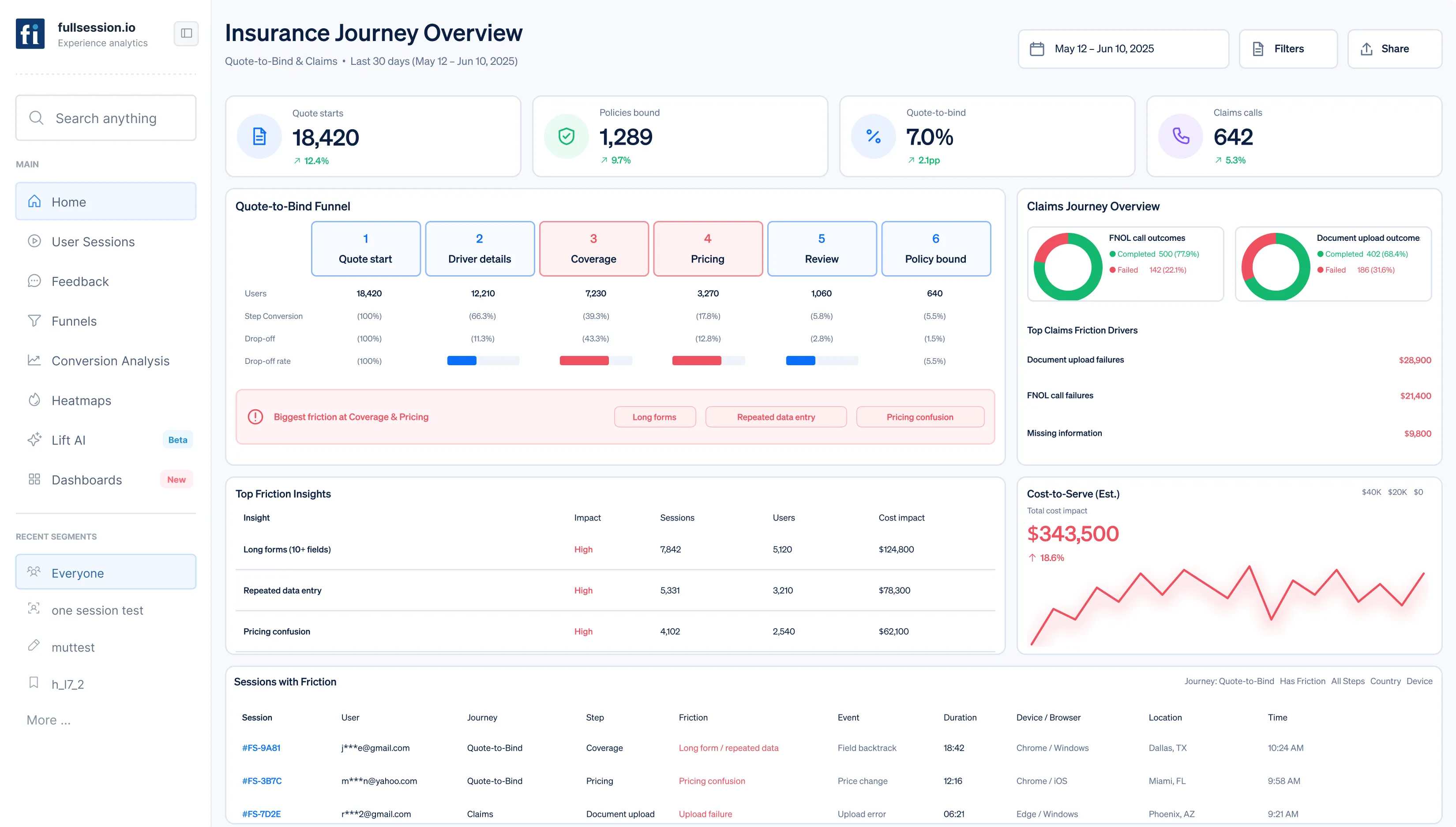 06 Insurance dashboard illustration