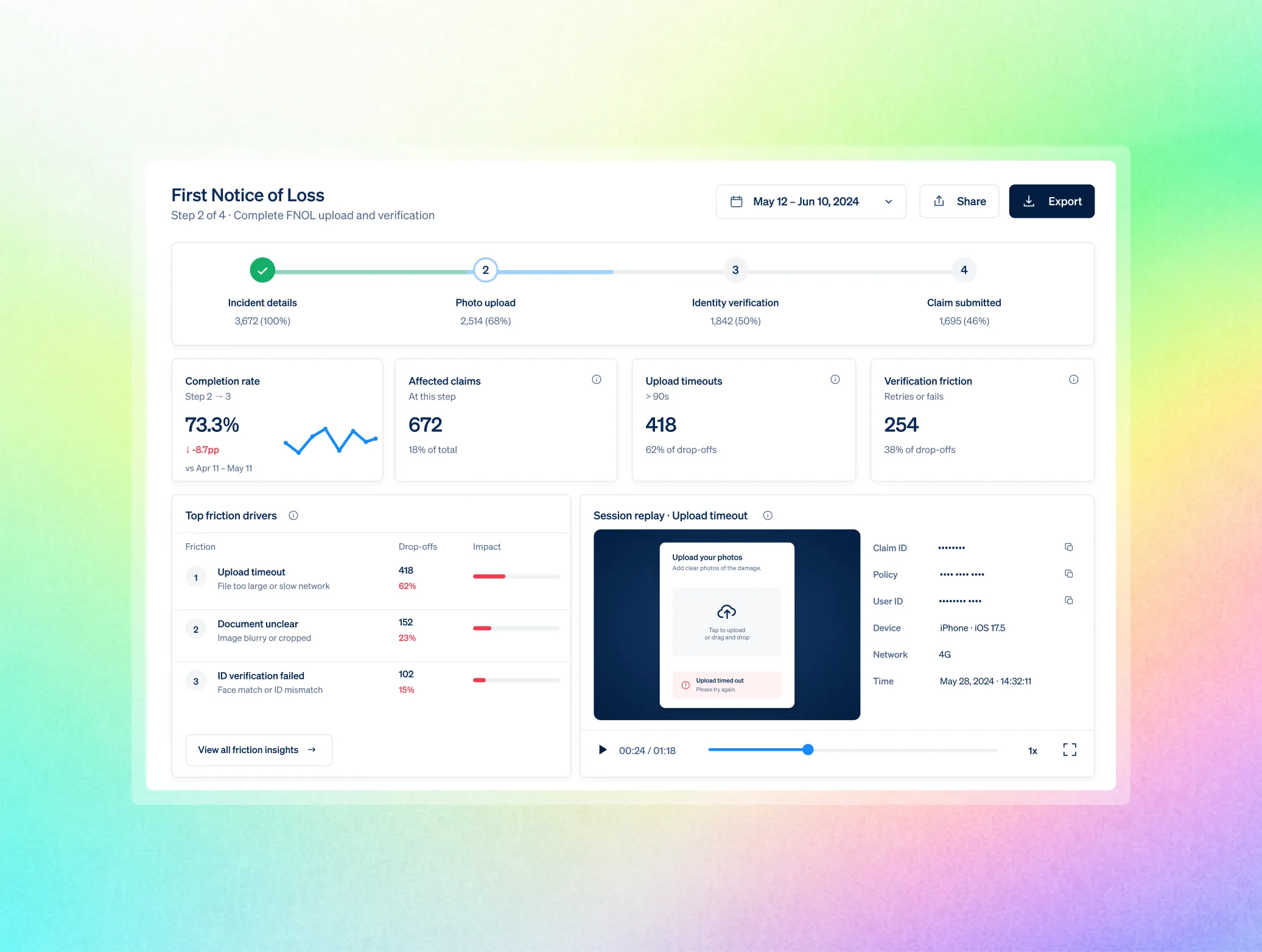 FullSession product graphic