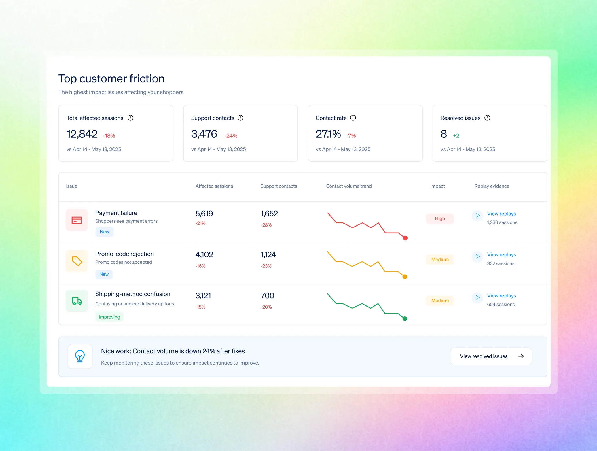 FullSession Website Asset