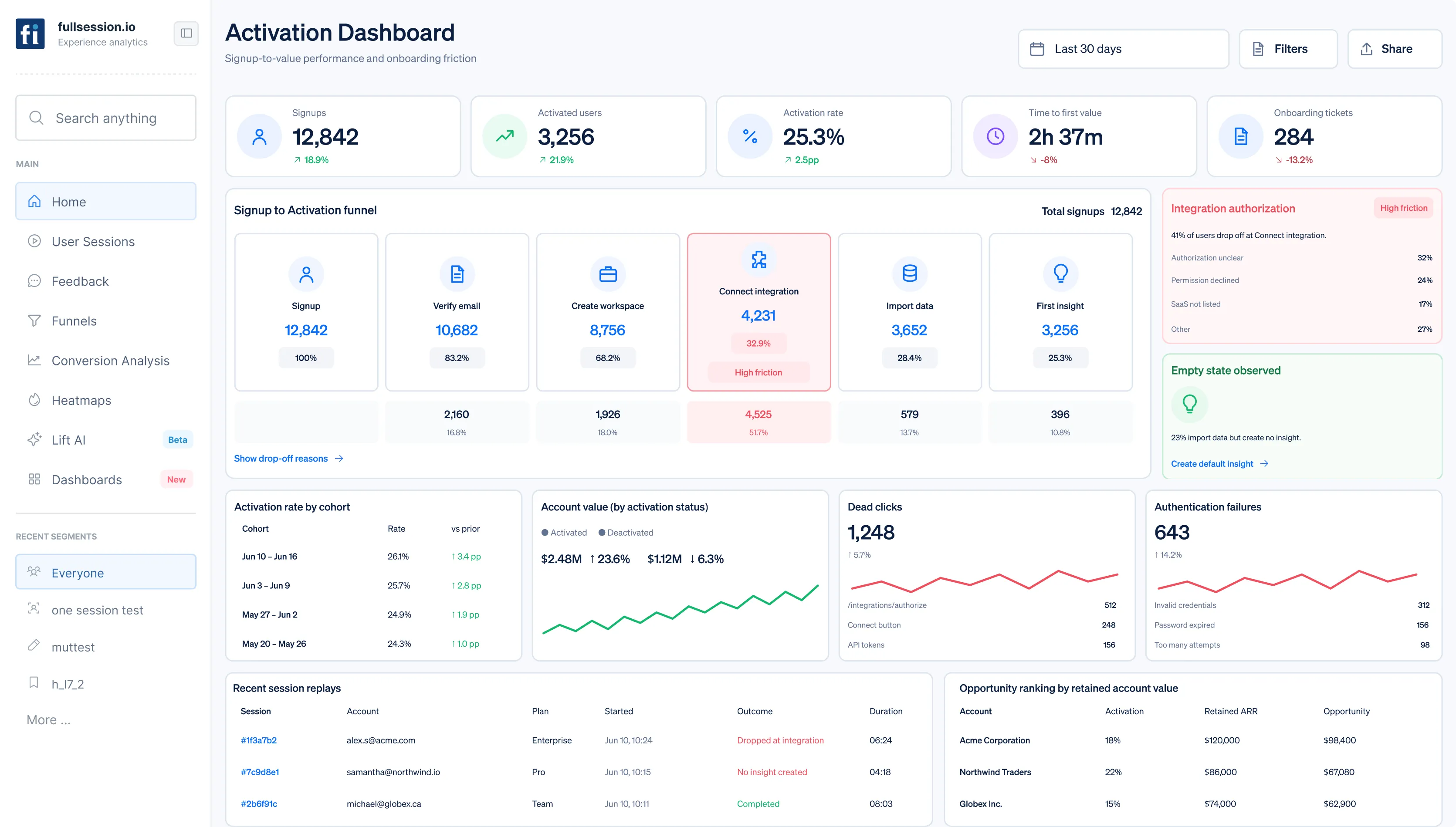 FullSession Website Asset