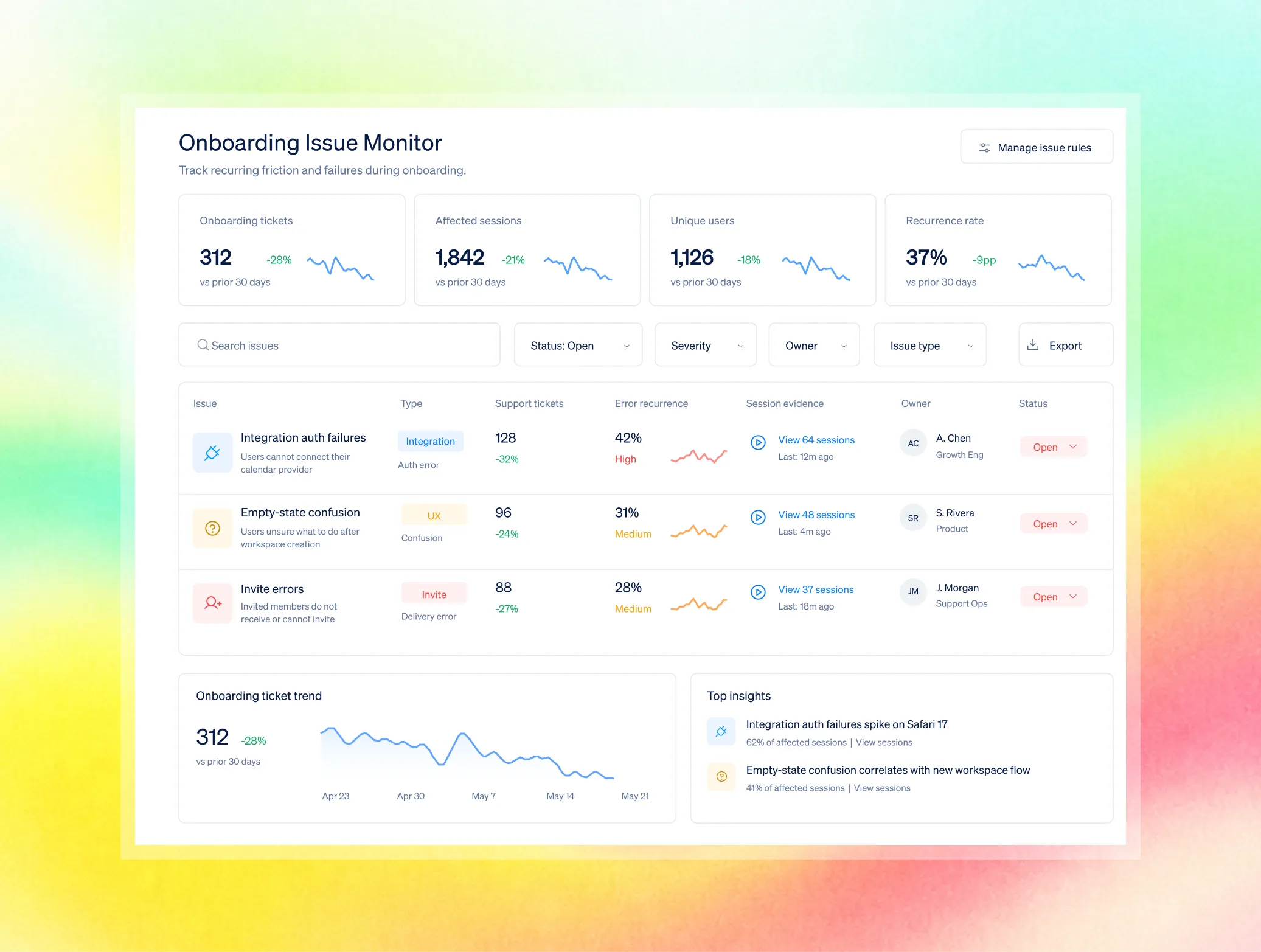 15 Onboarding Issue Monitor dashboard illustration