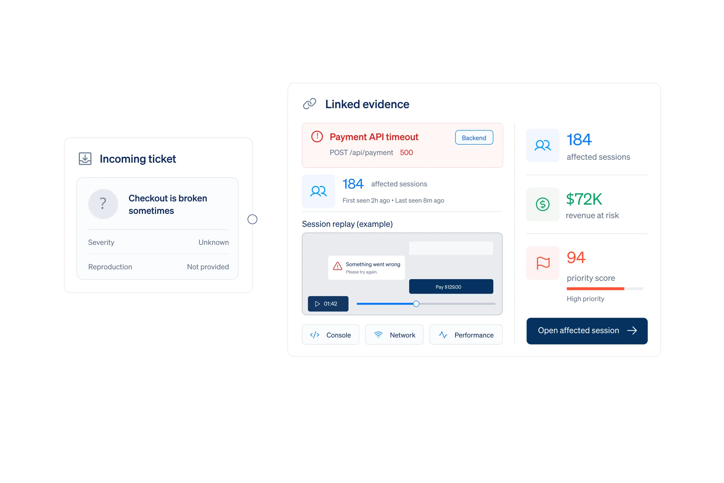 UI 03 Team Linked Evidence dashboard illustration