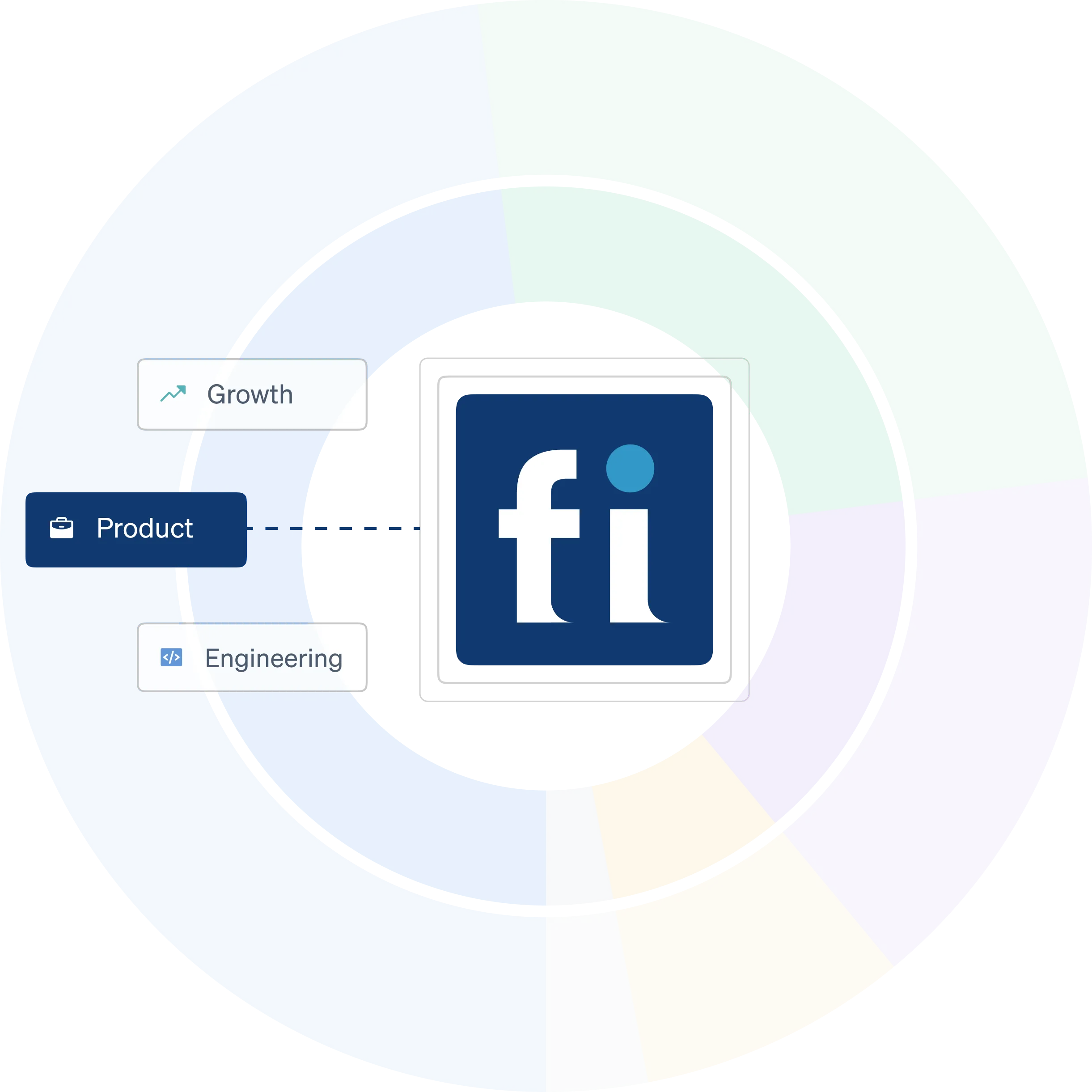 FullSession product graphic
