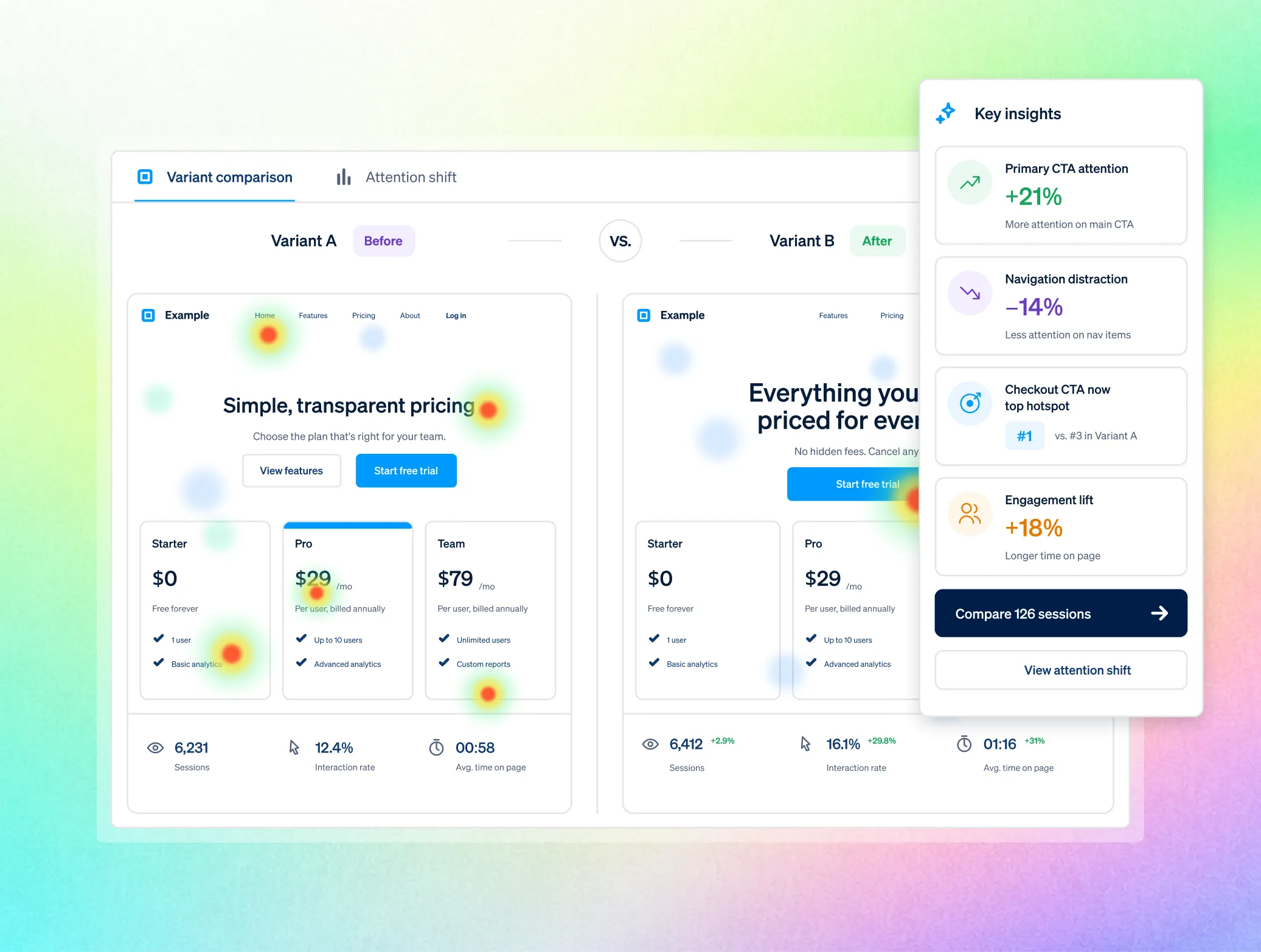 FullSession product graphic