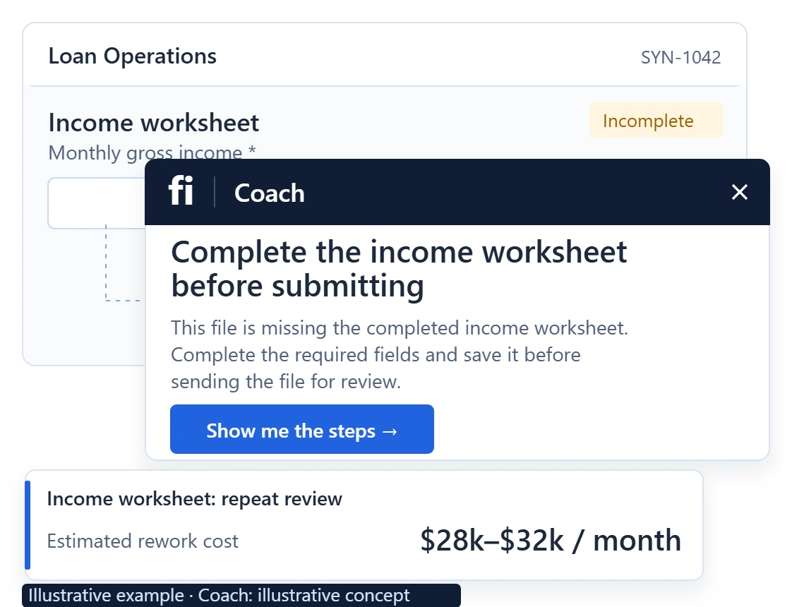 Illustrative Workforce finding and Coach guidance beside an incomplete income worksheet.