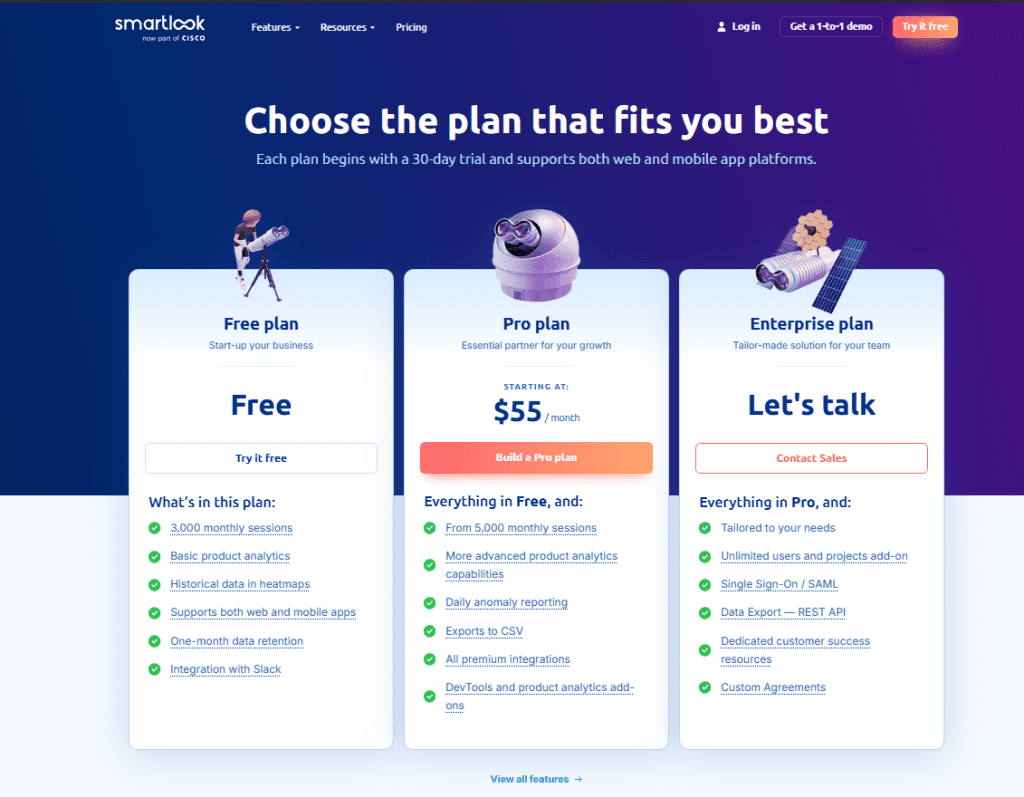 Smartlook pricing page showing Free, Pro, and Enterprise plans with monthly session limits, product analytics features, heatmaps, integrations, and trial options.