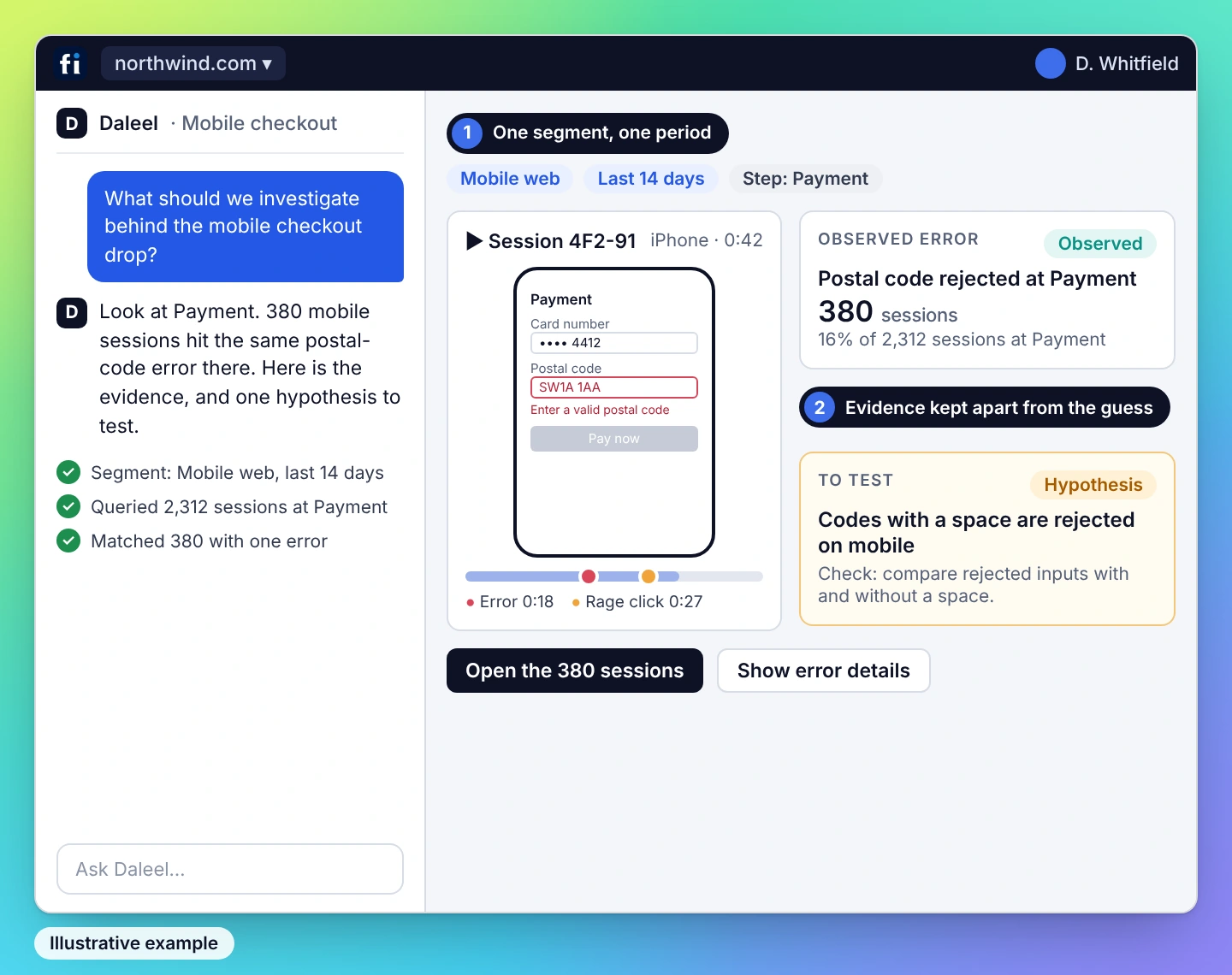 Illustrative example: Daleel keeps one segment and period, links a session replay with a postal-code error to 380 affected sessions, and keeps a separate hypothesis to test.