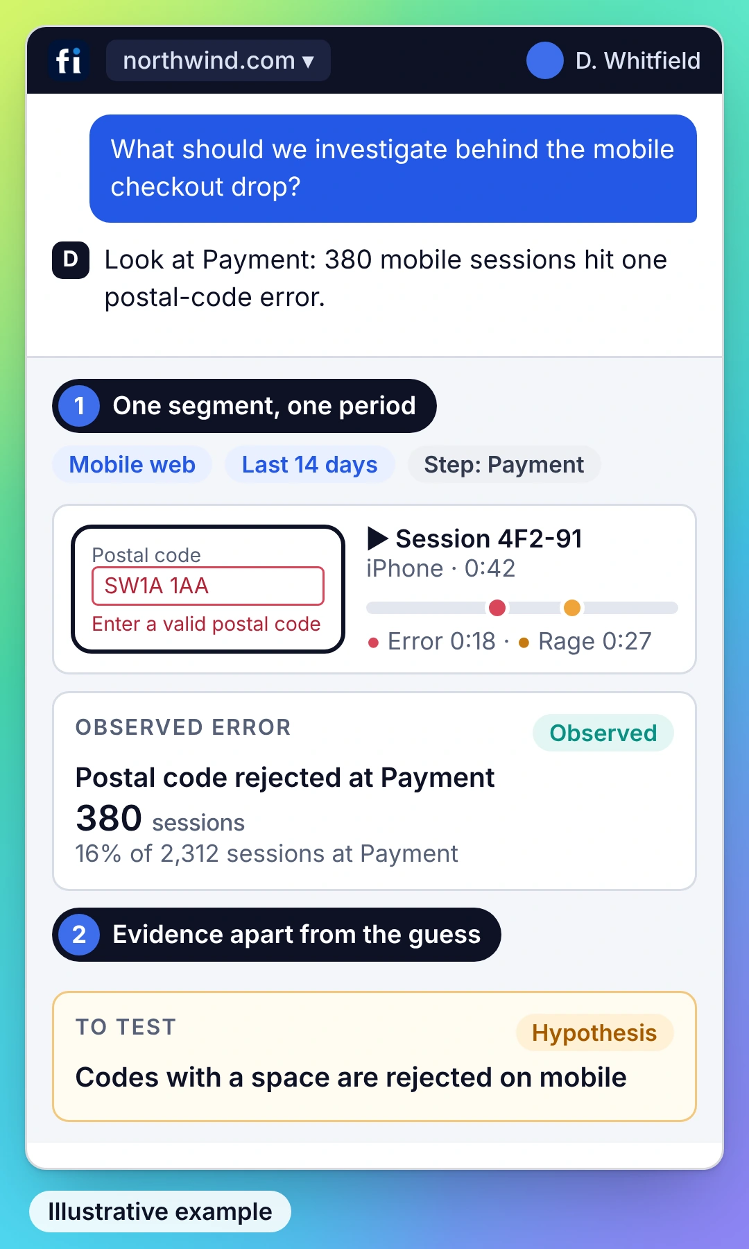 Illustrative example: Daleel keeps one segment and period, links a session replay with a postal-code error to 380 affected sessions, and keeps a separate hypothesis to test.