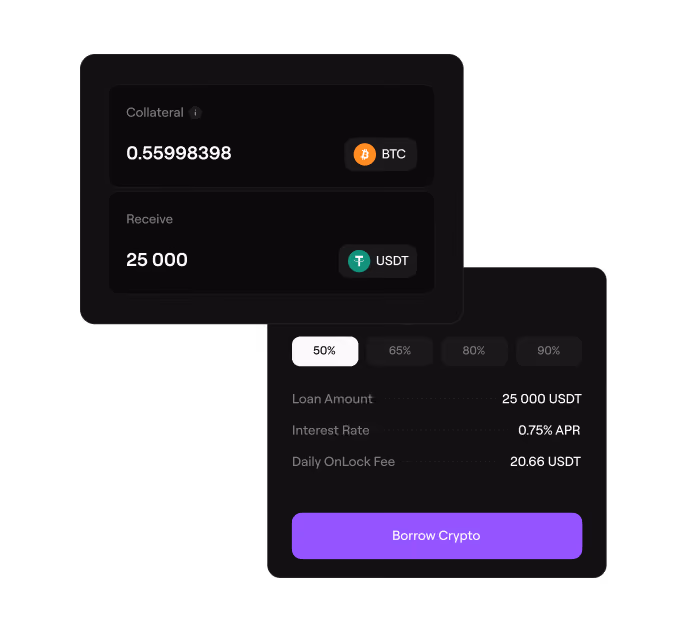 Crypto loan interface showing 0.55998398 BTC collateral, 25,000 USDT received, 0.75% APR interest, and daily 20.66 USDT fee.