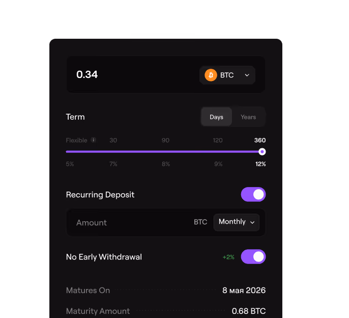 Crypto deposit calculator showing 0.34 BTC, 360-day term at 12% interest with recurring monthly deposits.