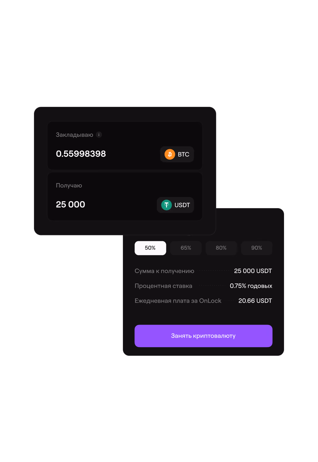 Crypto loan interface showing collateral 0.56 BTC and loan 25,000 USDT with 0.75% APR interest rate.