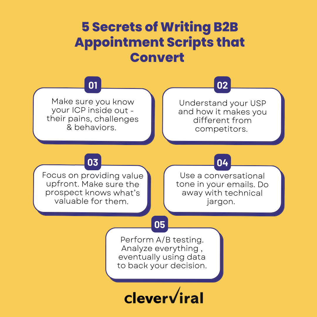 5 best practices to write b2b appointment setting scripts that convert 