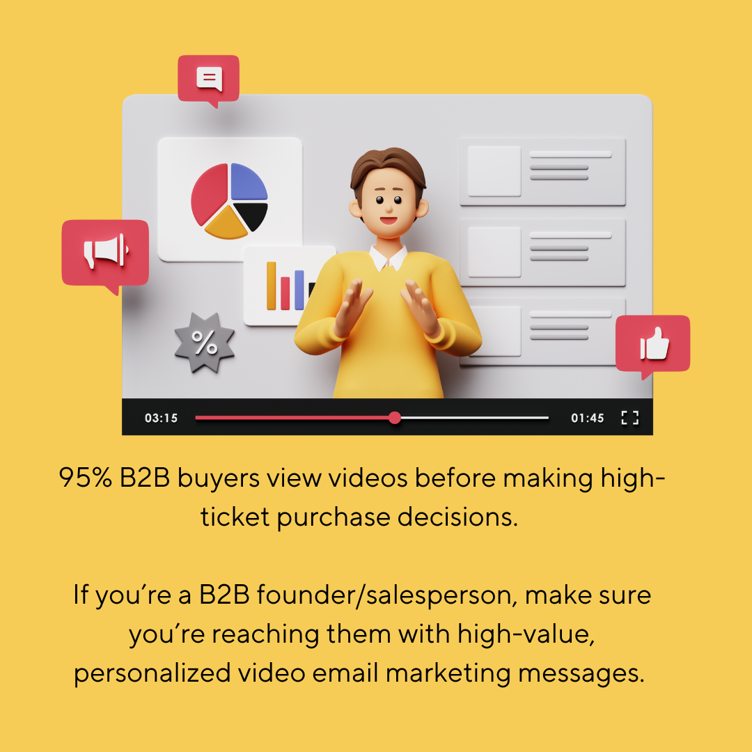 personalized video email marketing benefits
