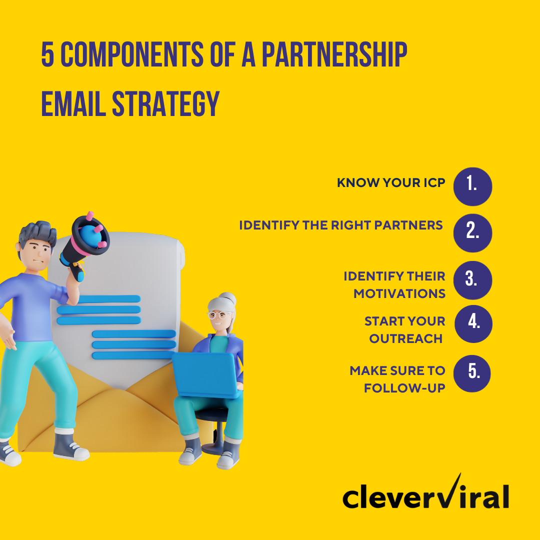 5 steps to craft an engaging partnership email strategy 