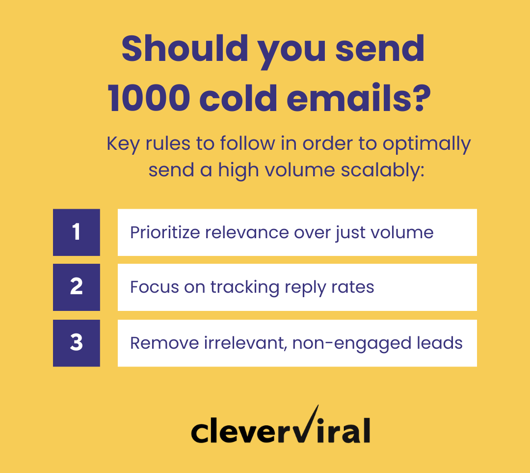 Key rules to follow to send 1000 cold emails per day in an optimal manner: A closer look